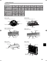 Preview for 129 page of Mitsubishi Electric PCFY-P VGM-E Operation Manual