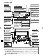 Preview for 130 page of Mitsubishi Electric PCFY-P VGM-E Operation Manual