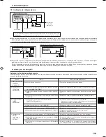 Preview for 137 page of Mitsubishi Electric PCFY-P VGM-E Operation Manual