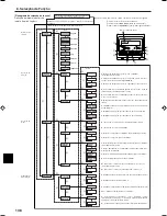 Preview for 138 page of Mitsubishi Electric PCFY-P VGM-E Operation Manual