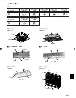 Preview for 147 page of Mitsubishi Electric PCFY-P VGM-E Operation Manual