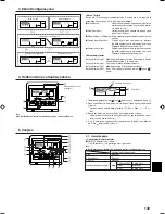 Preview for 149 page of Mitsubishi Electric PCFY-P VGM-E Operation Manual