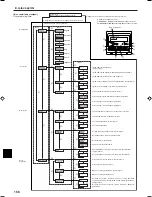 Preview for 156 page of Mitsubishi Electric PCFY-P VGM-E Operation Manual