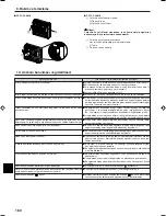 Preview for 160 page of Mitsubishi Electric PCFY-P VGM-E Operation Manual