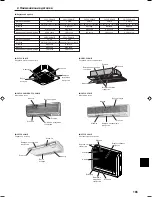 Preview for 165 page of Mitsubishi Electric PCFY-P VGM-E Operation Manual