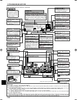 Preview for 166 page of Mitsubishi Electric PCFY-P VGM-E Operation Manual