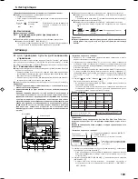 Preview for 169 page of Mitsubishi Electric PCFY-P VGM-E Operation Manual