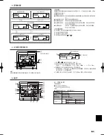 Preview for 185 page of Mitsubishi Electric PCFY-P VGM-E Operation Manual