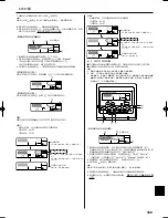 Preview for 189 page of Mitsubishi Electric PCFY-P VGM-E Operation Manual