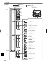 Preview for 192 page of Mitsubishi Electric PCFY-P VGM-E Operation Manual