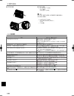 Preview for 196 page of Mitsubishi Electric PCFY-P VGM-E Operation Manual