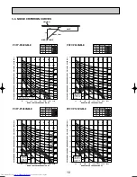 Предварительный просмотр 10 страницы Mitsubishi Electric PCFY-P100VGM-E Technical & Service Manual