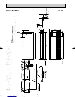 Предварительный просмотр 14 страницы Mitsubishi Electric PCFY-P100VGM-E Technical & Service Manual