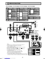 Предварительный просмотр 15 страницы Mitsubishi Electric PCFY-P100VGM-E Technical & Service Manual