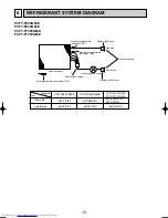 Предварительный просмотр 16 страницы Mitsubishi Electric PCFY-P100VGM-E Technical & Service Manual