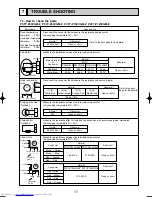 Предварительный просмотр 17 страницы Mitsubishi Electric PCFY-P100VGM-E Technical & Service Manual