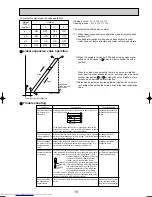 Предварительный просмотр 19 страницы Mitsubishi Electric PCFY-P100VGM-E Technical & Service Manual