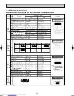 Предварительный просмотр 20 страницы Mitsubishi Electric PCFY-P100VGM-E Technical & Service Manual