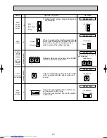 Предварительный просмотр 21 страницы Mitsubishi Electric PCFY-P100VGM-E Technical & Service Manual