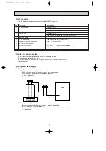 Предварительный просмотр 3 страницы Mitsubishi Electric PCFY Series Technical & Service Manual