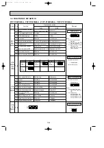 Предварительный просмотр 18 страницы Mitsubishi Electric PCFY Series Technical & Service Manual