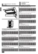 Предварительный просмотр 12 страницы Mitsubishi Electric PCH-2.5GKA-E Installation Manual