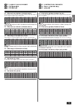 Предварительный просмотр 13 страницы Mitsubishi Electric PCH-2.5GKA-E Installation Manual