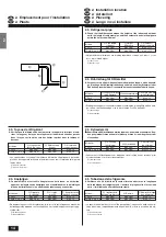 Предварительный просмотр 14 страницы Mitsubishi Electric PCH-2.5GKA-E Installation Manual