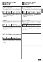 Предварительный просмотр 15 страницы Mitsubishi Electric PCH-2.5GKA-E Installation Manual