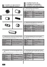 Предварительный просмотр 18 страницы Mitsubishi Electric PCH-2.5GKA-E Installation Manual