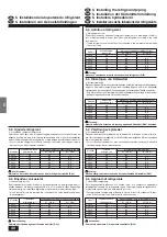 Предварительный просмотр 40 страницы Mitsubishi Electric PCH-2.5GKA-E Installation Manual