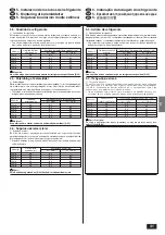 Предварительный просмотр 41 страницы Mitsubishi Electric PCH-2.5GKA-E Installation Manual