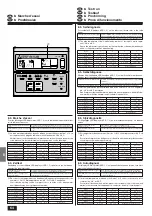 Предварительный просмотр 64 страницы Mitsubishi Electric PCH-2.5GKA-E Installation Manual