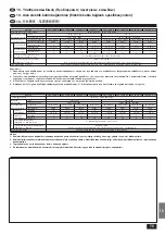 Предварительный просмотр 75 страницы Mitsubishi Electric PCH-2.5GKA-E Installation Manual