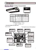 Предварительный просмотр 3 страницы Mitsubishi Electric PCH-2.5GKHA Service Manual