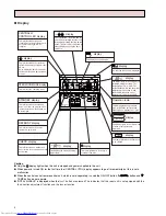 Предварительный просмотр 4 страницы Mitsubishi Electric PCH-2.5GKHA Service Manual