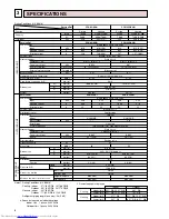 Предварительный просмотр 8 страницы Mitsubishi Electric PCH-2.5GKHA Service Manual