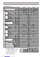 Предварительный просмотр 10 страницы Mitsubishi Electric PCH-2.5GKHA Service Manual