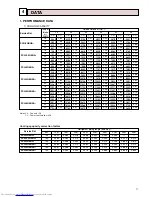 Предварительный просмотр 11 страницы Mitsubishi Electric PCH-2.5GKHA Service Manual