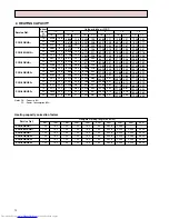 Предварительный просмотр 12 страницы Mitsubishi Electric PCH-2.5GKHA Service Manual