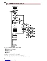 Предварительный просмотр 22 страницы Mitsubishi Electric PCH-2.5GKHA Service Manual