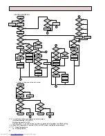 Предварительный просмотр 24 страницы Mitsubishi Electric PCH-2.5GKHA Service Manual