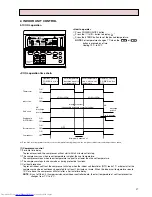 Предварительный просмотр 27 страницы Mitsubishi Electric PCH-2.5GKHA Service Manual