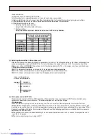 Предварительный просмотр 30 страницы Mitsubishi Electric PCH-2.5GKHA Service Manual