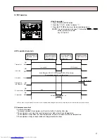 Предварительный просмотр 31 страницы Mitsubishi Electric PCH-2.5GKHA Service Manual