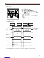 Предварительный просмотр 33 страницы Mitsubishi Electric PCH-2.5GKHA Service Manual