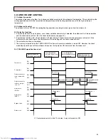 Предварительный просмотр 45 страницы Mitsubishi Electric PCH-2.5GKHA Service Manual