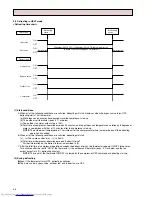 Предварительный просмотр 46 страницы Mitsubishi Electric PCH-2.5GKHA Service Manual