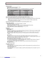 Предварительный просмотр 47 страницы Mitsubishi Electric PCH-2.5GKHA Service Manual