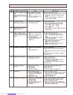 Предварительный просмотр 51 страницы Mitsubishi Electric PCH-2.5GKHA Service Manual